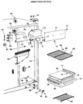 Diagram for 3 - Fresh Food Section