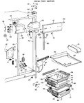 Diagram for 3 - Fresh Food Section