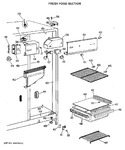 Diagram for 3 - Fresh Food Section