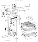 Diagram for 3 - Fresh Food Section