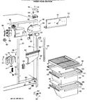 Diagram for 3 - Fresh Food Section