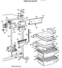 Diagram for 3 - Fresh Food Section