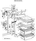 Diagram for 3 - Fresh Food Section