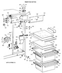 Diagram for 3 - Fresh Food Section