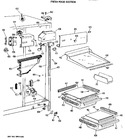 Diagram for 3 - Fresh Food Section