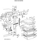 Diagram for 3 - Fresh Food Section