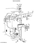 Diagram for 4 - Fresh Food Section