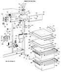 Diagram for 3 - Fresh Food Section