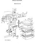 Diagram for 3 - Fresh Food Section