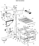 Diagram for 3 - Fresh Food Section