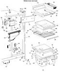 Diagram for 3 - Fresh Food Section