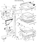 Diagram for 3 - Fresh Food Section