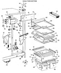 Diagram for 4 - Fresh Food Section