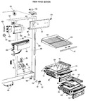 Diagram for 3 - Fresh Food Section