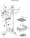 Diagram for 3 - Fresh Food Section