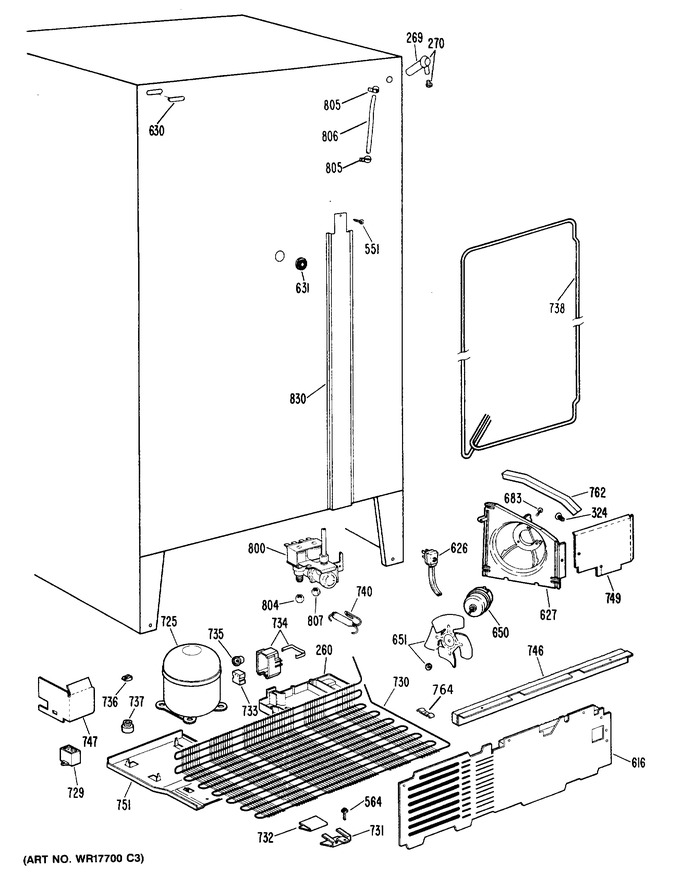 Diagram for CSC27HRAAD