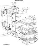 Diagram for 3 - Fresh Food Section