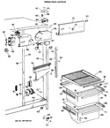 Diagram for 3 - Fresh Food Section