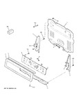 Diagram for Control Panel