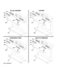 Diagram for Cafe Customization