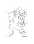 Diagram for Fresh Food Shelves