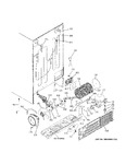 Diagram for Machine Compartment