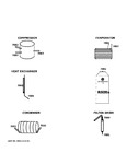 Diagram for Lokring Connectors