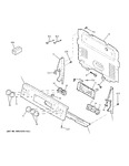 Diagram for Control Panel