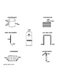 Diagram for Lokring Connectors