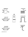 Diagram for Lokring Connectors