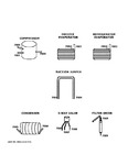 Diagram for Lokring Connectors