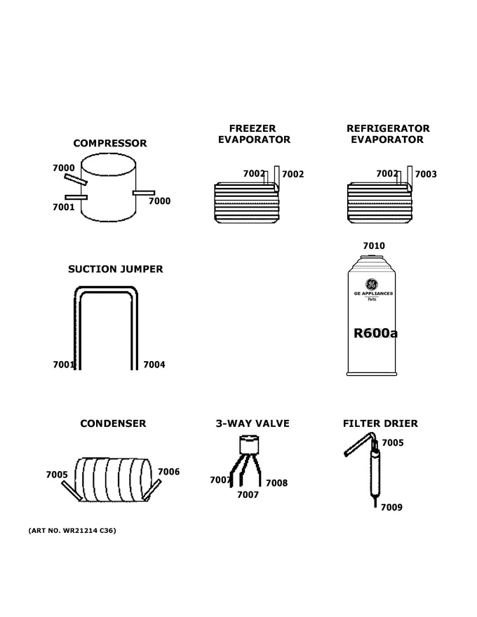 Diagram for GFE28GYNGFS