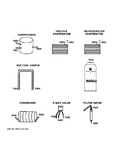 Diagram for Lokring Connectors