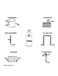 Diagram for Lokring Connectors