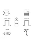 Diagram for Lokring Connectors