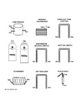 Diagram for Lokring Connectors