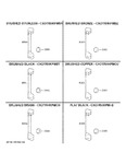 Diagram for Cafe Customization