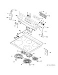 Diagram for Control Panel & Cooktop