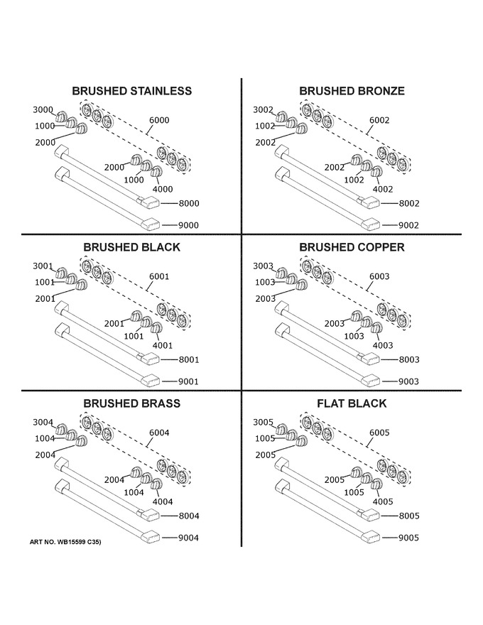 Diagram for C2S900P2M3S1