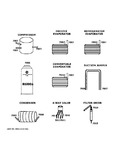 Diagram for Lokring Connectors