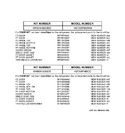 Diagram for 3 - Replacement Parts List