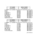 Diagram for 3 - Replacement Parts List