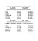 Diagram for 2 - Replacement Parts List