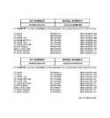 Diagram for 2 - Replacement Parts List