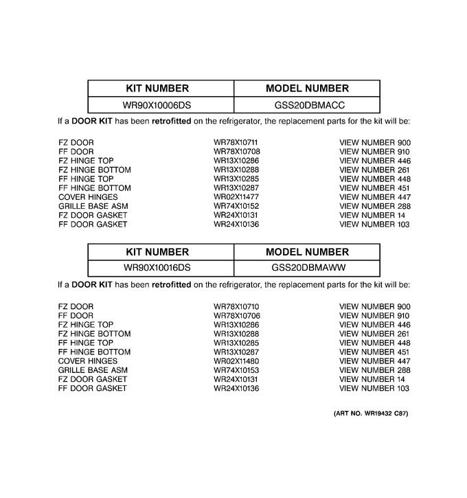 Diagram for GSS20DBMACC