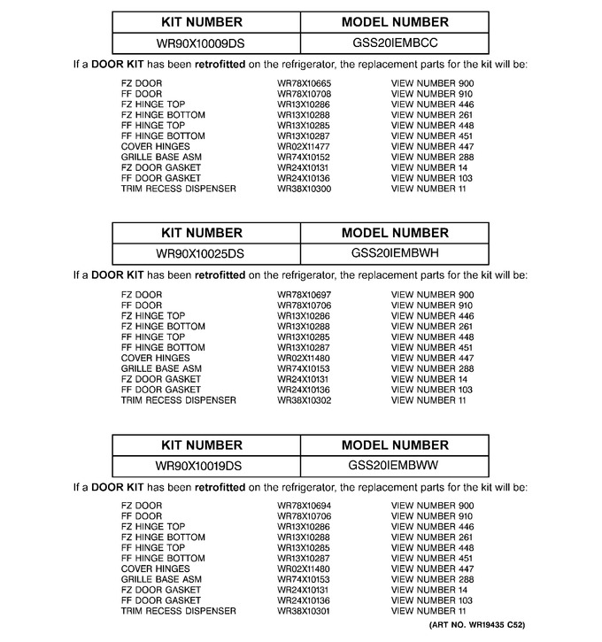 Diagram for GSS20IEMBCC