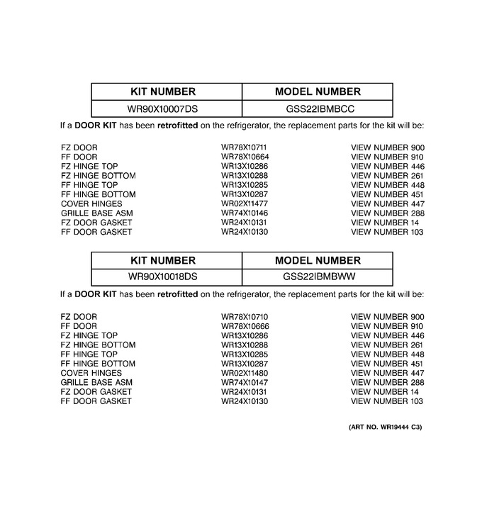 Diagram for GSS22IBMBCC