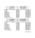 Diagram for 3 - Replacement Parts List