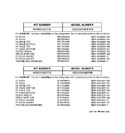 Diagram for 3 - Replacement Parts List