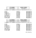 Diagram for 3 - Replacement Parts List